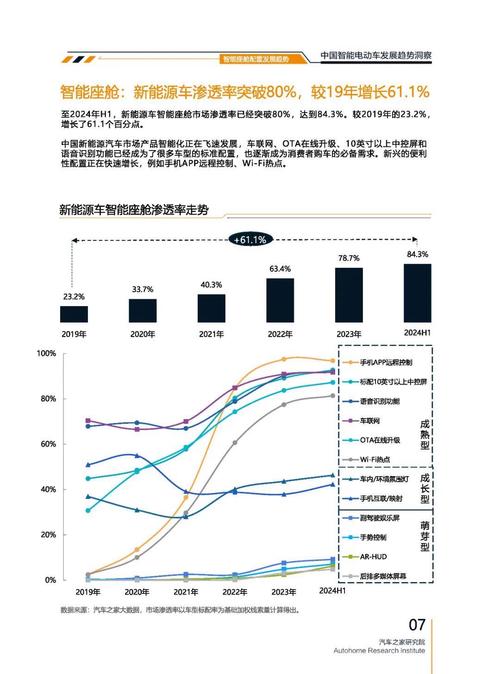 广州112起亚对未来市场的预测，名爵汽车品牌文化的传播